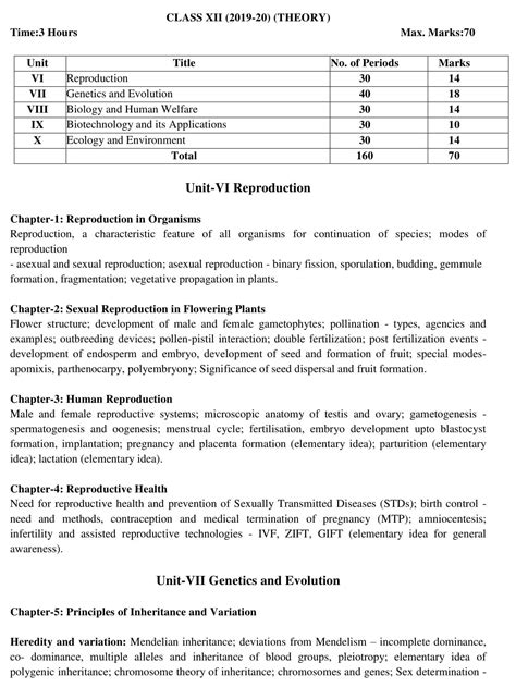 CBSE Class 12 Biology Syllabus - 2019-2020 Syllabus PDF