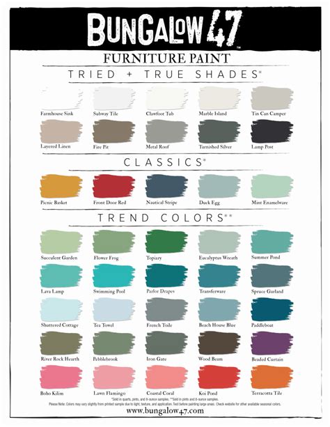 Color Place Paint Color Chart Ph