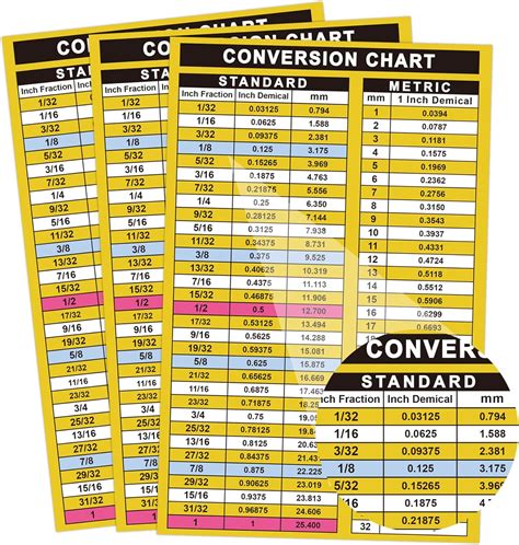 Fraction Decimal To Metric Conversion Chart Stickers 55 X