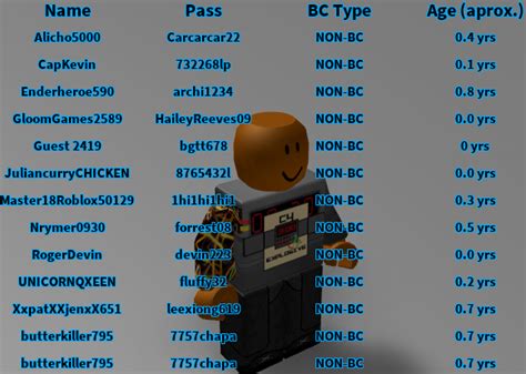 Roblox Accounts And Passwords With Bc 2016 Dungeon Quest Gui