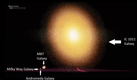 What Is The Largest Galaxy In The Known Universe The
