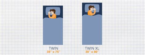 Our mattress size information guide is here to help make your choice easier. What S the Difference Between Twin and Twin Xl | AdinaPorter