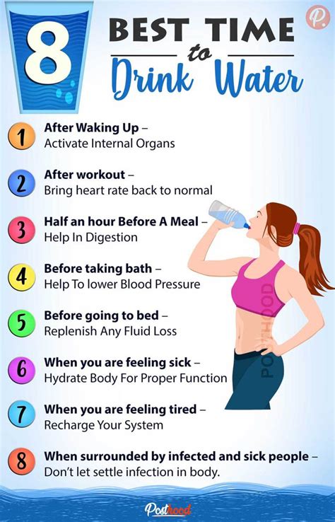 8 Best Time To Drink Water When Body Need It Most Posthood