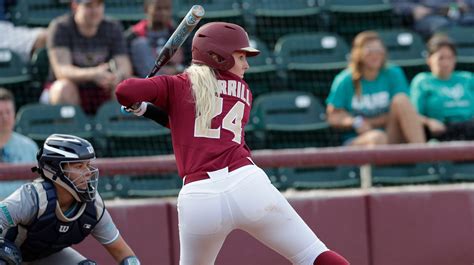 Roundup Fsu Softball Opens On Winning Note