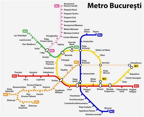 Trasporto Pubblico Come Muoversi A Bucarest Romania