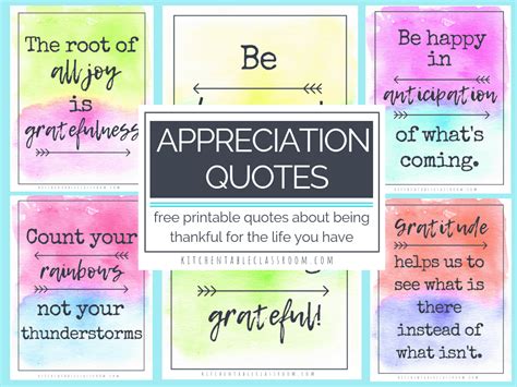 Appreciation Quotes Quotes About Being Thankful For The Life You Have