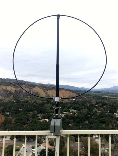 Indoor Shortwave Antenna Options To Pair With A New Sdr The Swling