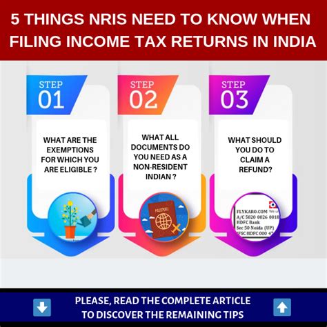 “5 Things Nris Need To Know When Filing Income Tax Returns In India” Is Locked 5 Things Nris