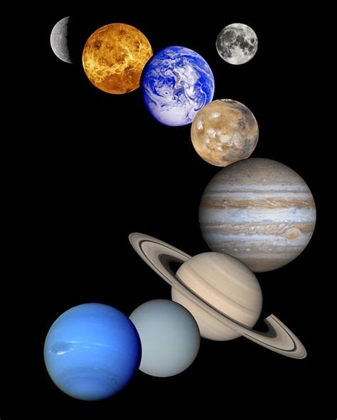 Easy Way A Blog For Children Our Solar System Poem