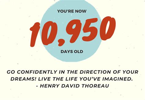 Check spelling or type a new query. 100 Original 30th Birthday Messages with Images ...