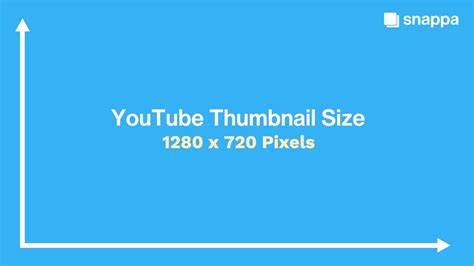 The Useful Youtube Thumbnail Size Guide Gambaran
