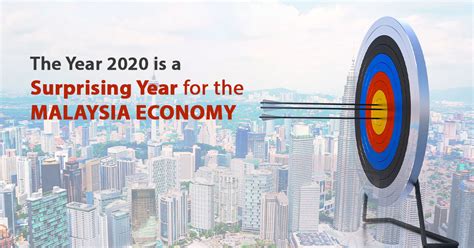 Gdp growth rates and charts. Malaysia Gross Domestic Product (GDP) 2020: What a ...
