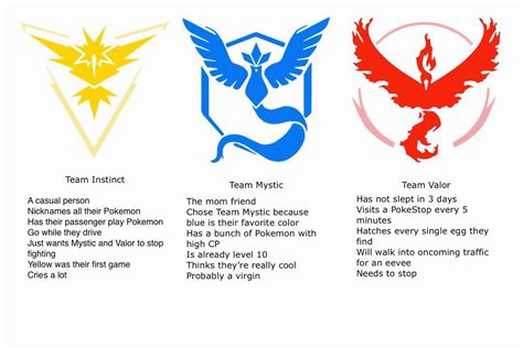Looking for team near baldwin park ca (self.team_valor). Planet Minecraft • View topic - Which Pokemon team are you in?