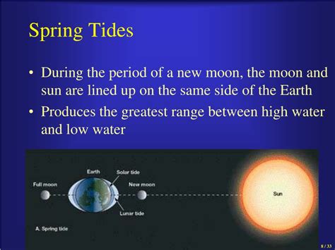 Ppt Physical Oceanography Powerpoint Presentation Free Download Id