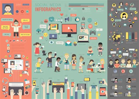 How Infographics Improve Your Digital Marketing Plan