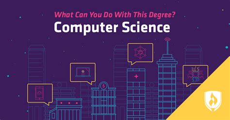 What Can You Do With A Computer Science Degree