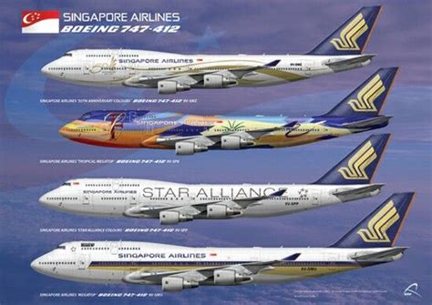 Singapore Airlines B747 400 Aircraft Liveries Singapore Airlines