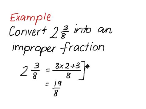 Converting A Mixed Numeral Into An Improper Fraction Math