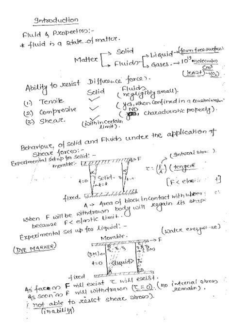 Mechanical Engineering Me Made Easy Class Notes For Ese Gate