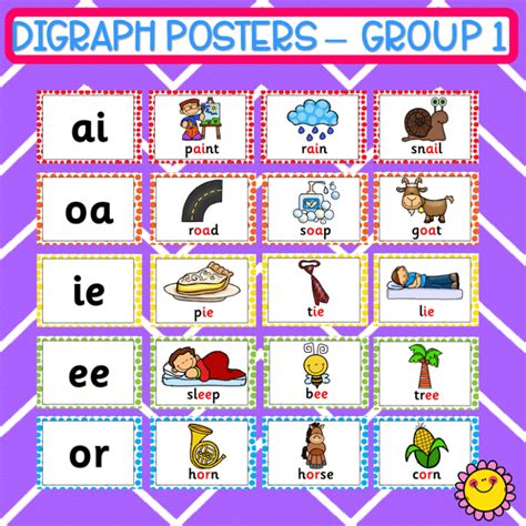 Mash Class Level Digraph Posters Group 1