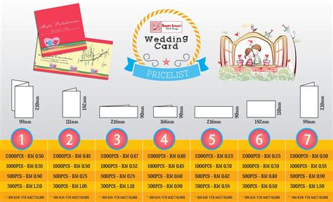 Banyak info dan nasihat untuk penjimatan tempahan kad kahwin yang saya kongsikan untuk orang ramai kat blog. Quotation Harga Kad Kahwin (No Envelope ...