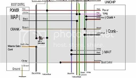wiring diagram unichip