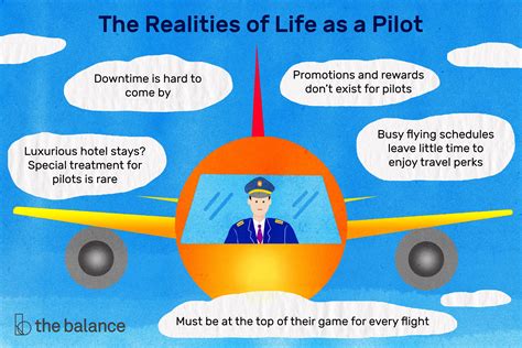 Airline pilot salary information — what do commercial airline pilots make, how much money do pilots earn, which airlines have the highest pilot salary. 7 Wrong Reasons for Wanting to Become a Pilot