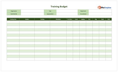 Training Budget Templates Office Templates