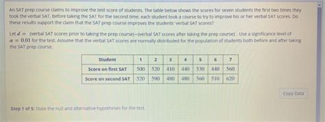 Solved An Sat Prep Course Claims To Improve The Test Score