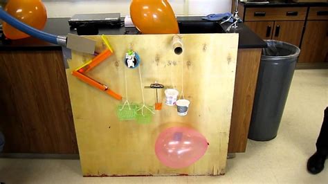 10 Attractive Rube Goldberg Machine Ideas For School 2021