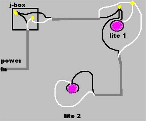 The main line from your breaker comes in at the top of. Wiring A Junction Box Diagram