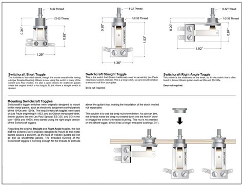 Switchcraft® Deep Thread Round Nut | Pedal-Parts.com