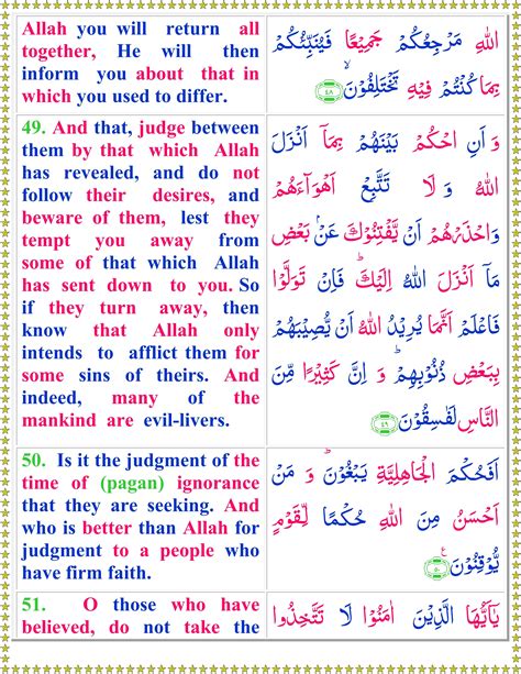 Read Surah Al Maidah With English Translation Page 3 Of 5 Quran O