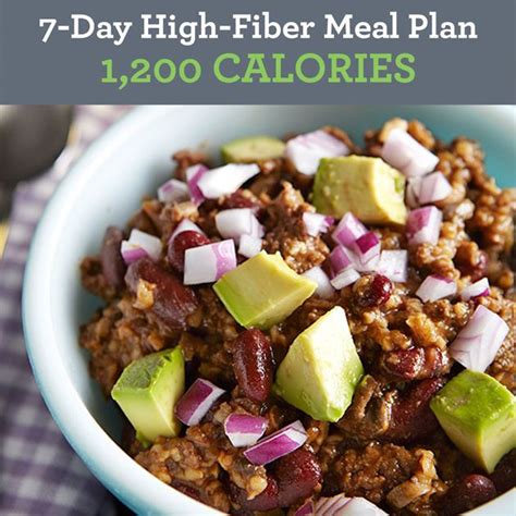 High Fiber Diet Plan Artofit