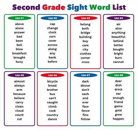 2nd Grade Sight Words Worksheet
