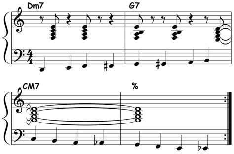 Ii7 V7 Im7 Walking Bass Lines Piano Ology