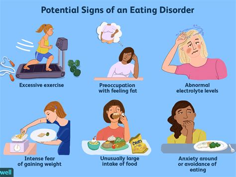 Recognizing The Common Eating Disorders Symptom Laxative Dependency