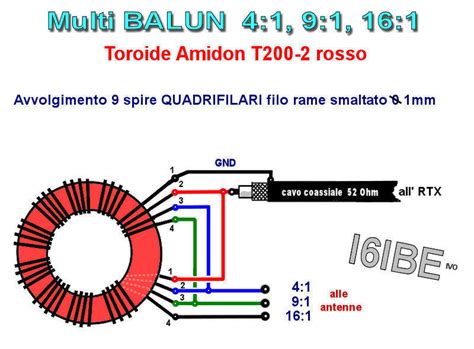 Balun 9a1 Unun 91 Antenna Long Wire I6ibe