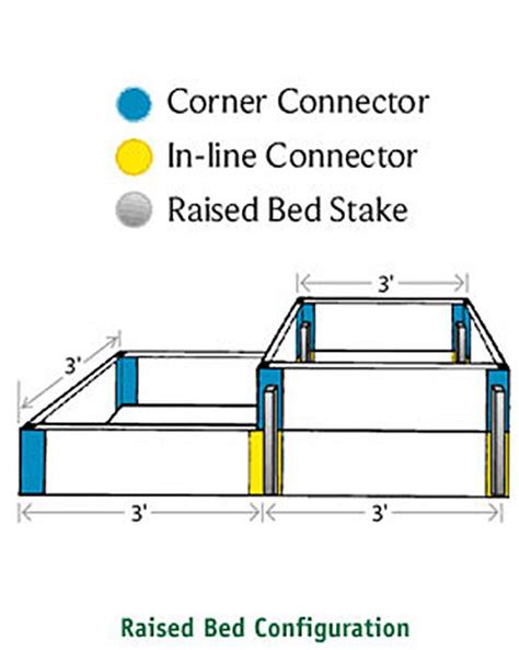 12 Raised Bed Stakes Create A Deeper Raised Garden Bed Raised Beds