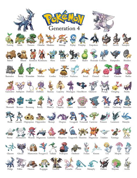 Pokemon Generation 4 List And Guide Printable Pokemon Generation 4