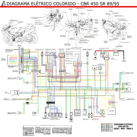 Diagrama Electrico Yamaha Xt Diagrama De Fiacao Eletrica Do Cerebro