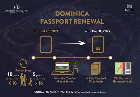 Commonwealth Of Dominica Passport Renewal Terms And Requirements