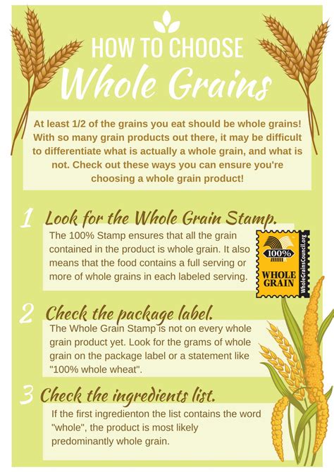 Whole Grains List Examples And Forms