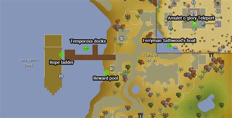 Osrs Tempoross Boss Quick And Easy Guide