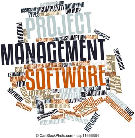 Stock Illustration Of Word Cloud For Project Management