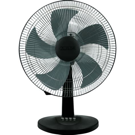 4 Types Of Electric Fans