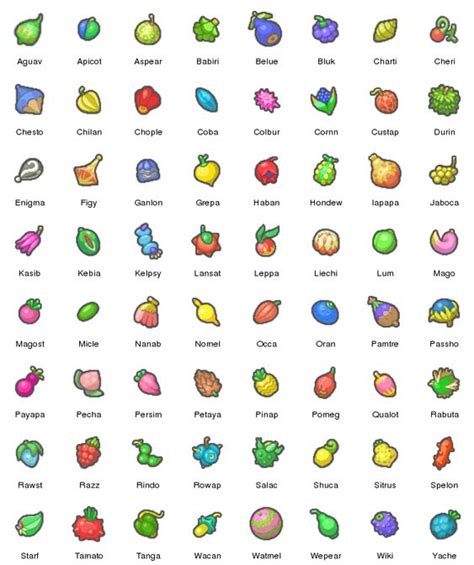 If interested, here are the legendary pokémon previously made available. Berry berry, Search and Alphabetical order on Pinterest