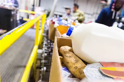 Check spelling or type a new query. YMCA of Greater Houston food distribution sites for week ...