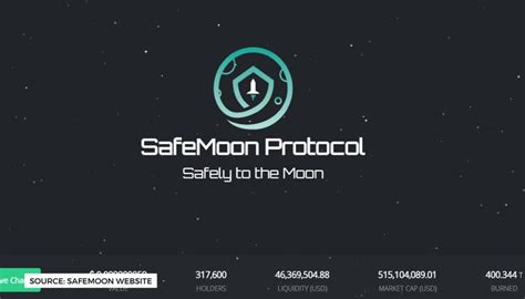 Prices surged to more than $60,000 in april 2021 for a market. How to buy Safemoon Protocol? Is the newly launched ...