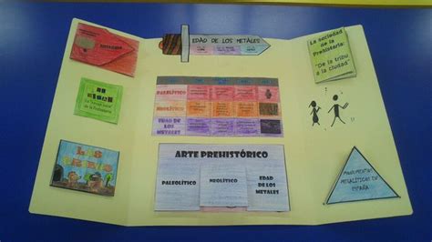 Best Lapbook Creativos Ideas On Pinterest Cuadernos Interactivos Escuelas Primarias Y